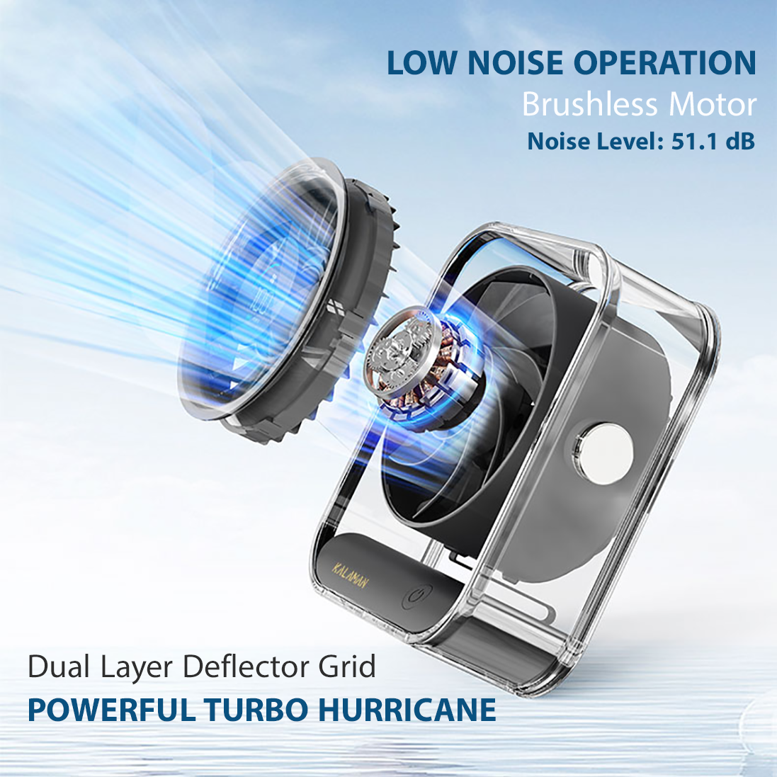 KALAMAN Desk Fan, 4000mAh Ultra Quiet Air Circulator Fan, 5 Speeds with Strong Airflow, 120° Rotate Portable Fan For Bedroom Home Office Desktop Travel