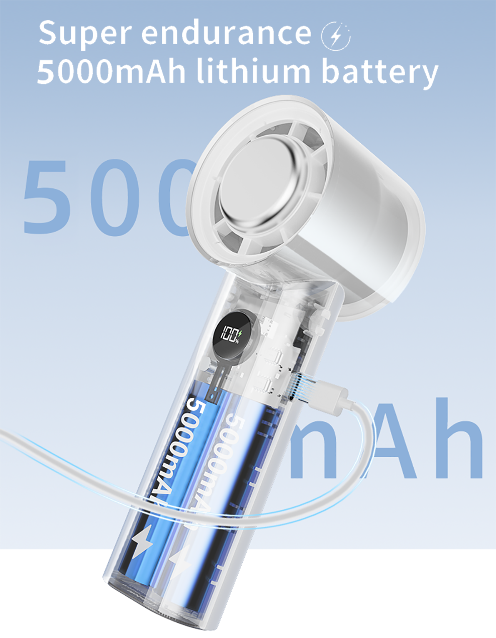 KALAMAN Handheld Portable Fan with Cooling Tech 5000mAh Rechargeable Personal Fan Up to 15H Cooling Time Powerful 12000 RPM