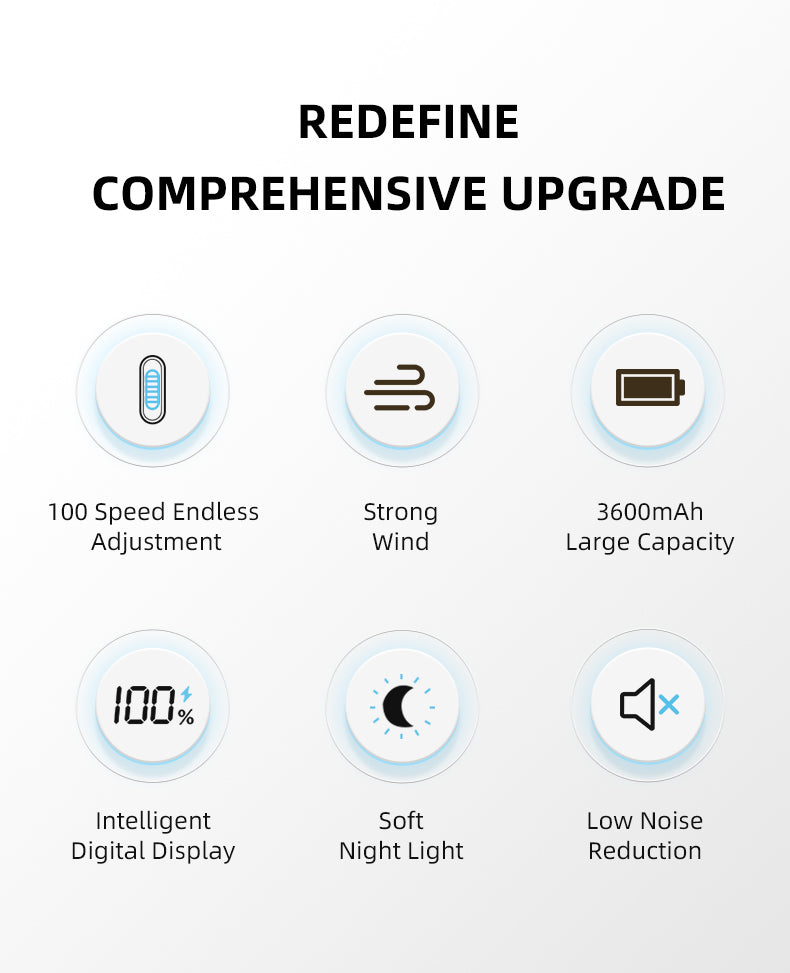 KALAMAN Handheld Fan, 12000 RPM 3600mAh Portable Hand Fan, Mini Personal Rechargeable Hand Held Fan, Max 15Hrs Battery Operated USB Small Fan with 5 Speeds